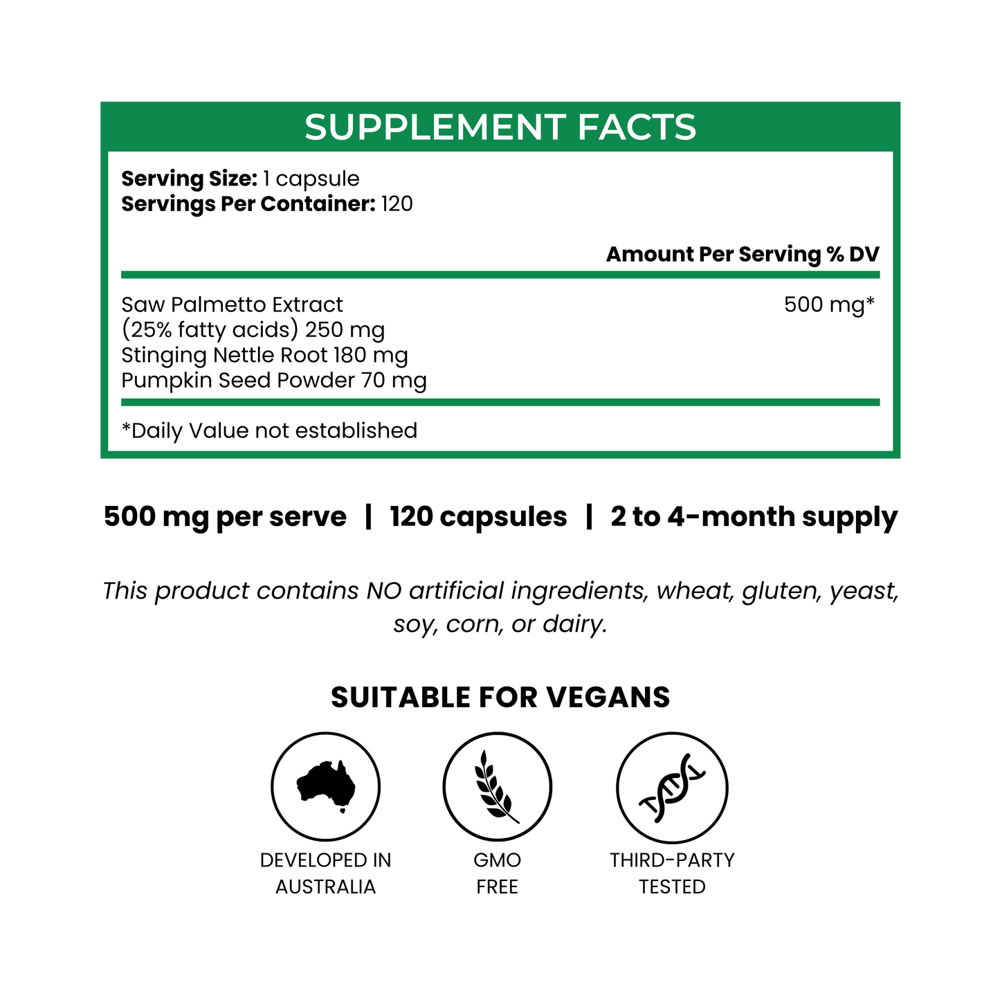 Blood Sugar and Craving Control