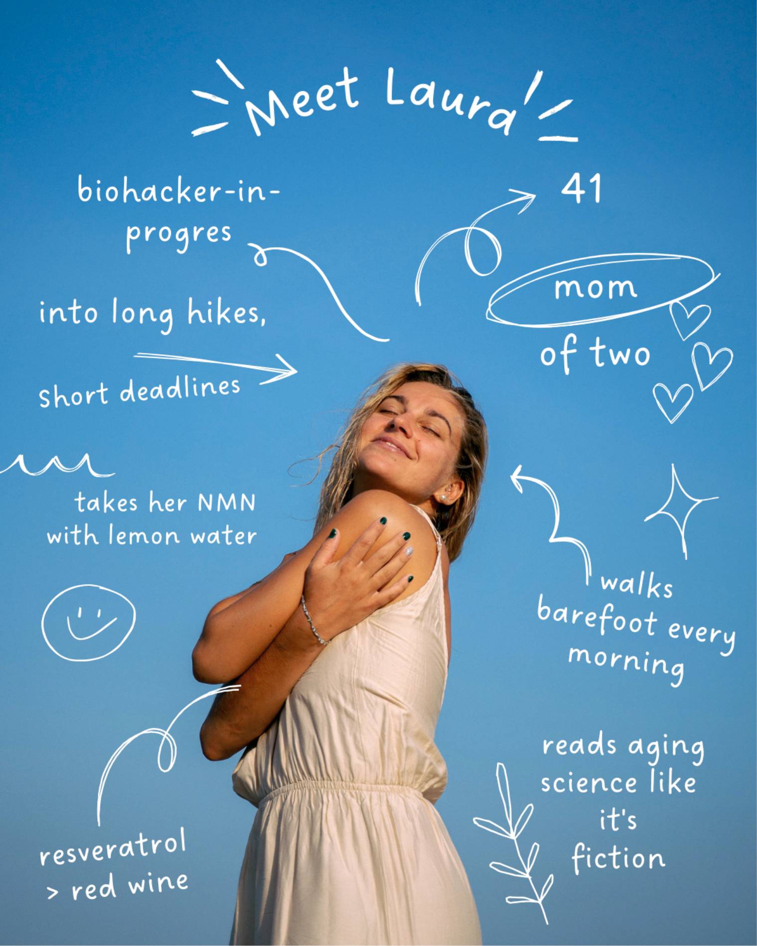 Real Science. Real Results. No Bull****.